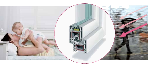 Mantenimiento de las aberturas de PVC